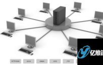 OpenfileС����I�惦����